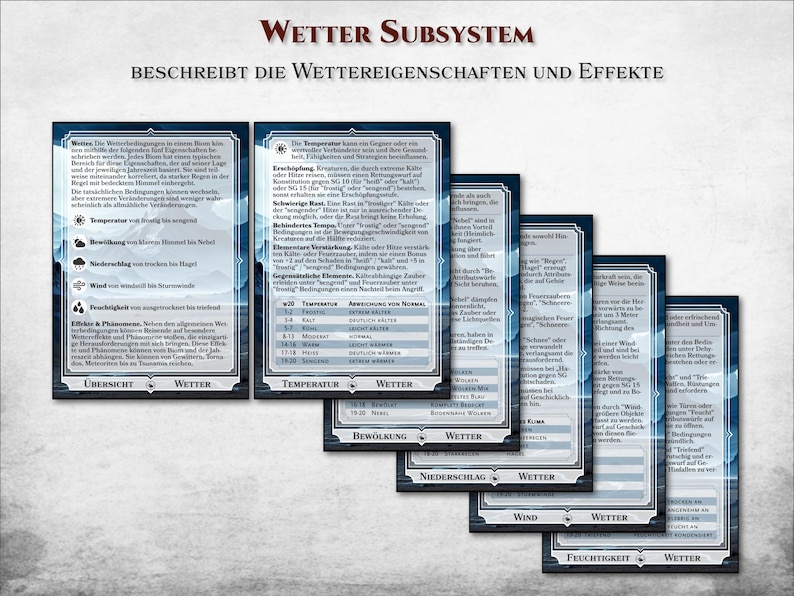 DnD Gelände Karten Wetter Karten Biom Karten Klima PDF Wetter Effekte druckbar Zubehör Dungeon Master Geschenk Dungeons and Dragons D&D 5e bild 6