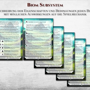 DnD Gelände Karten Wetter Karten Biom Karten Klima PDF Wetter Effekte druckbar Zubehör Dungeon Master Geschenk Dungeons and Dragons D&D 5e bild 3