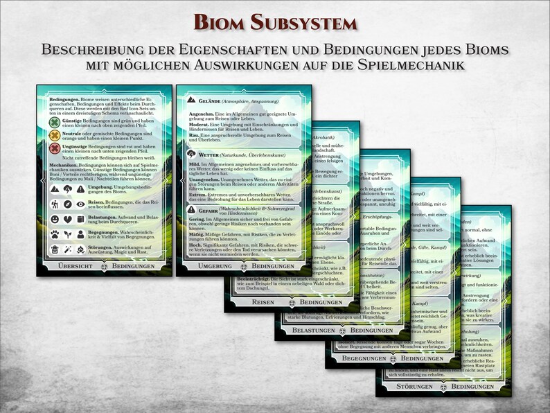 DnD Gelände Karten Wetter Karten Biom Karten Klima PDF Wetter Effekte druckbar Zubehör Dungeon Master Geschenk Dungeons and Dragons D&D 5e bild 3