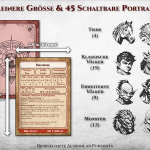K&ouml;nnte beinhalten: Ein Charakterblatt f&uuml;r eine Brownie-Kreatur in einem Tabletop-Rollenspiel. Das Blatt enth&auml;lt Werte, F&auml;higkeiten und eine Beschreibung der Kreatur. Das Blatt ist 8,9 cm x 6,3 cm gro&szlig;. Das Bild zeigt auch eine Auswahl von 45 verschiedenen Charakterportraits zur Verwendung im Spiel, darunter Tiere, klassische V&ouml;lker, erweiterte V&ouml;lker und Monster.