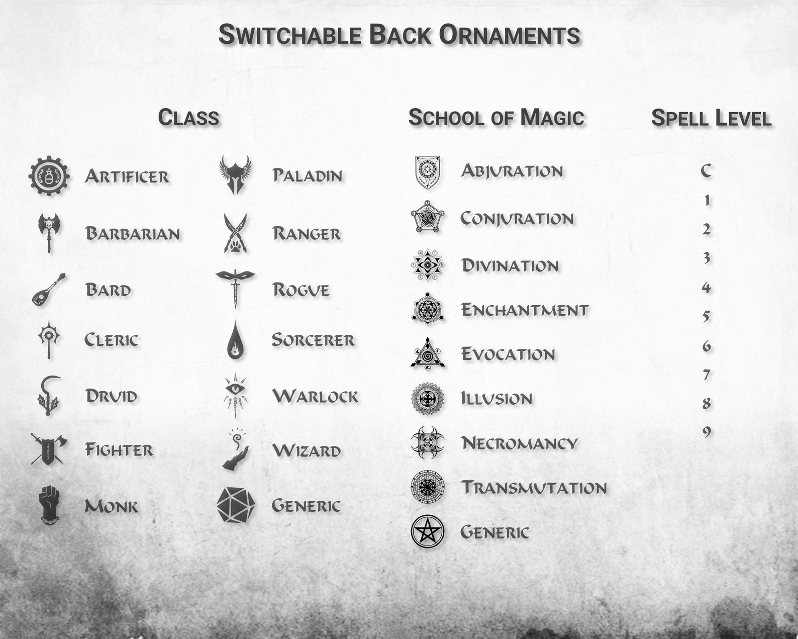 Dnd Spell Cards PDF Fillable for Every Class Customizable Etsy