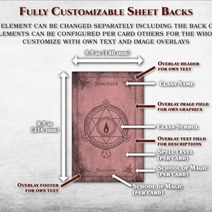 Dnd Spell Book Pages Sheets PDF Fillable for Every Class Customizable Printable Accessory ...