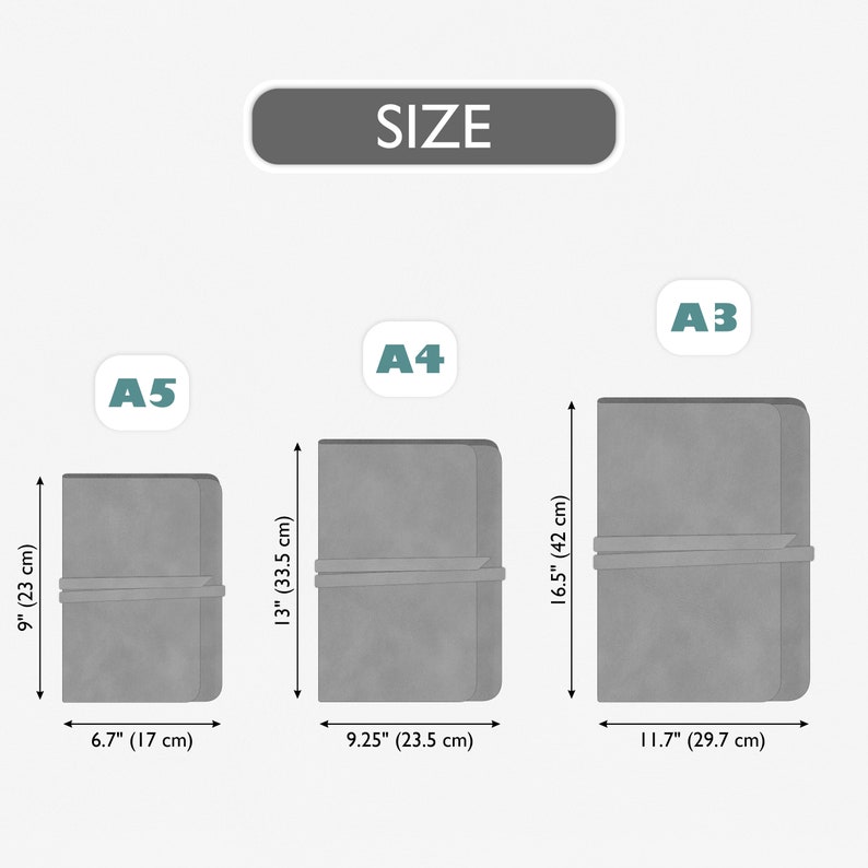 May include: A size comparison chart showing three different sizes of notebooks. The notebooks are gray and have a simple design. The sizes are A3, A4, and A5. The measurements are in inches and centimeters.