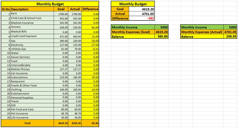 excel budget excel budget