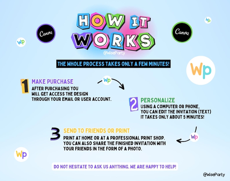 May include: A colorful infographic explaining how to create and send invitations using a website. The infographic has three steps: make purchase, personalize, and send to friends or print. The steps are numbered 1, 2, and 3. The infographic also includes the text "The whole process takes only a few minutes!" and "Do not hesitate to ask us anything. We are happy to help!"