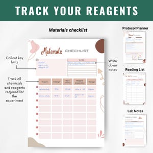 Lab Inventory Tracker Printable | Digital Research Supply Log | Laboratory Stock Management | Chemical Inventory Template | Research Lab Organizer | Science Supply Checklist | Lab Equipment Tracker | Research Material Log