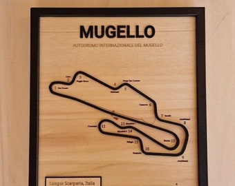 Customizable Mugello Circuit Wall Art, Wall Decor, Gift for F1 Fans, Gift for MotoGP Fans