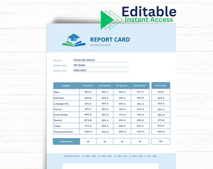 Featured listing image: Editable Instant Access Report Card Printable Progress Report Homeschool Personalized End of the Year Grades