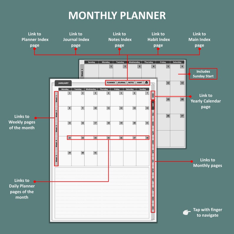 KINDLE SCRIBE Planner 2024 ENHANCED Hyperlinked Pdf Template English