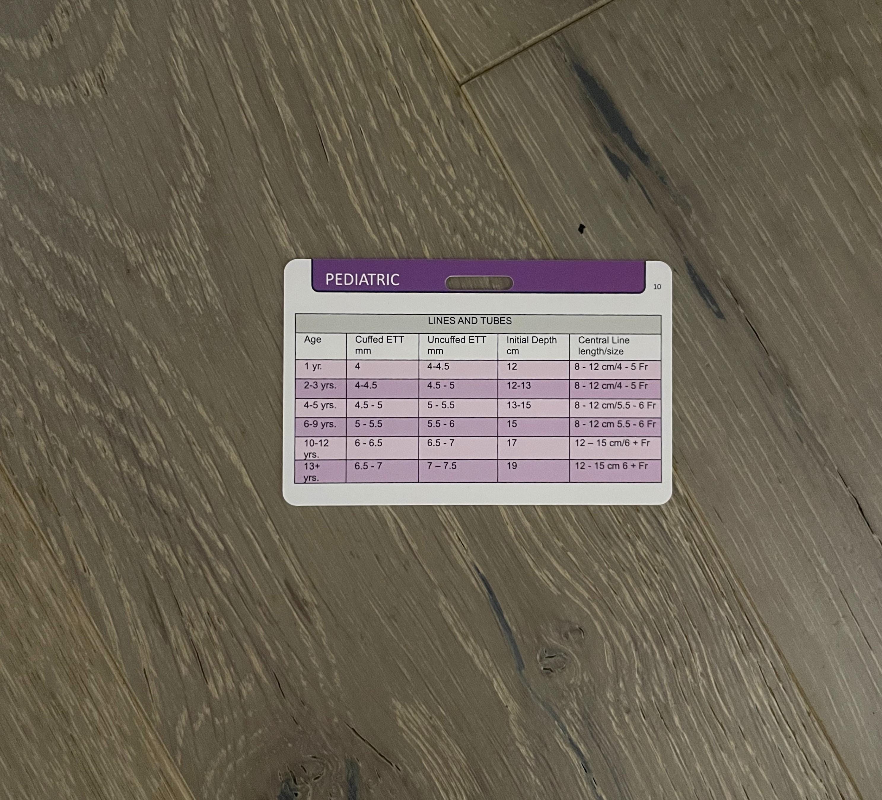 Pediatric Vital Signs Badge Card, Nurse Reference Tool - Etsy