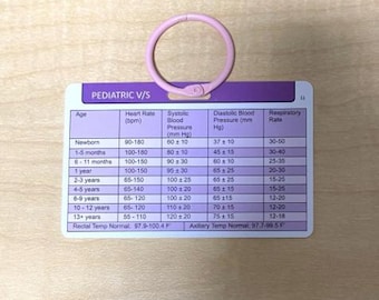 Pediatric Vital Signs Badge Card, Nurse Reference Tool, prediatric nurse, nursing student