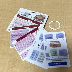 ACLS Code Blue Badge Card: EKG Rhythms Cheat Sheet (PDF)