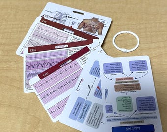 ACLS Code Blue Badge Card: EKG Rhythms Cheat Sheet (PDF)
