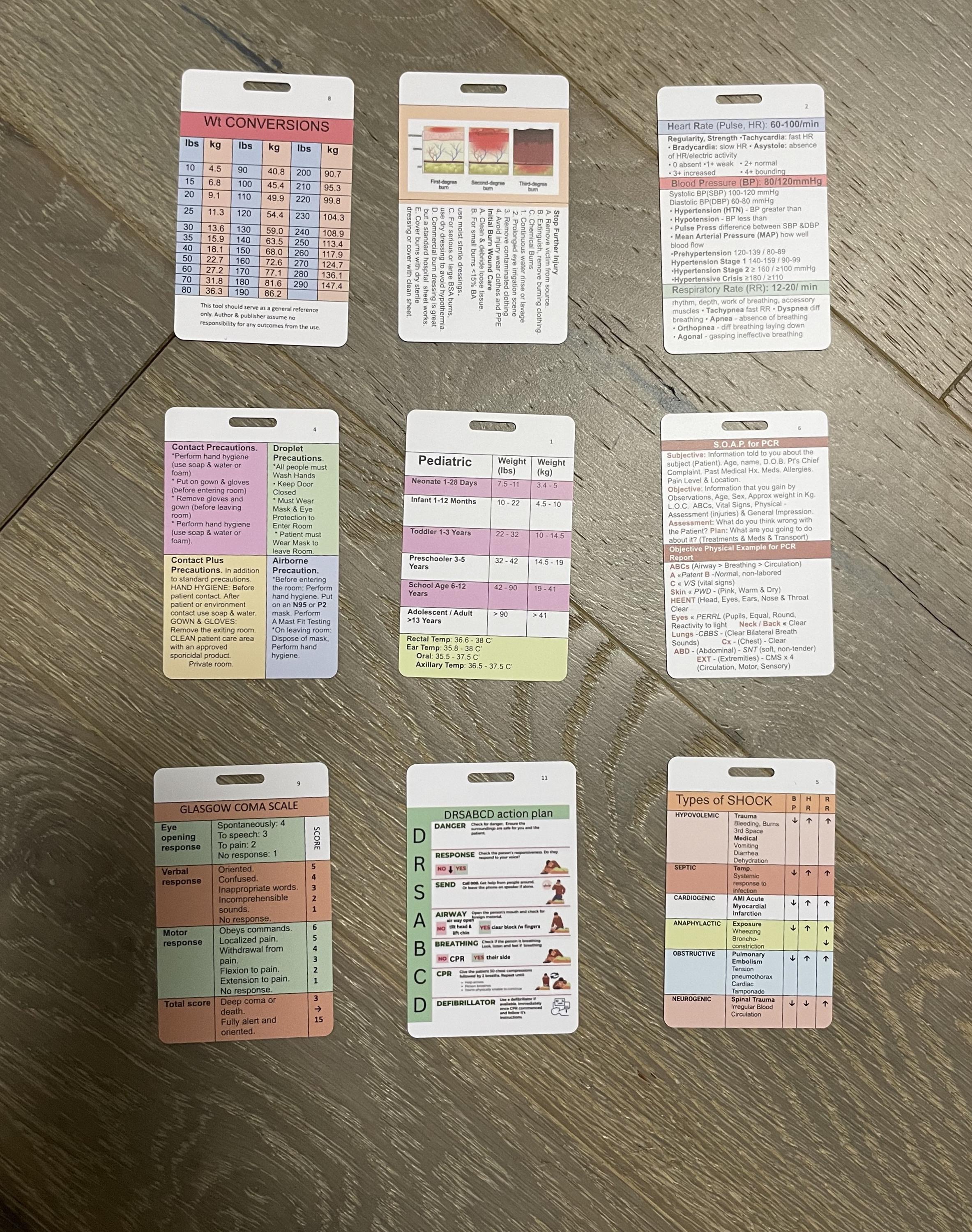 EMT Reference Badge 9 Card Set: EMS, Paramedic, EMS Student, Emt School ...