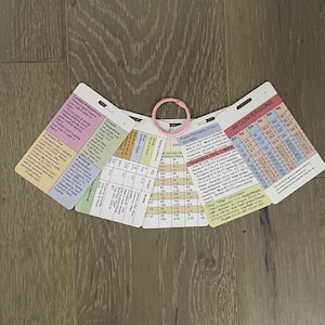 May include: A set of medical reference cards with various charts and information, including weight conversions and pulse oximetry readings. The cards are held together by a pink ring and are arranged in a fan shape. The background is a wooden surface.