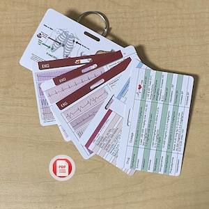 Tele Nurse ICU Badge Card Set: EKG, Cardiac Drip, Lab Values + PDF Study Guide