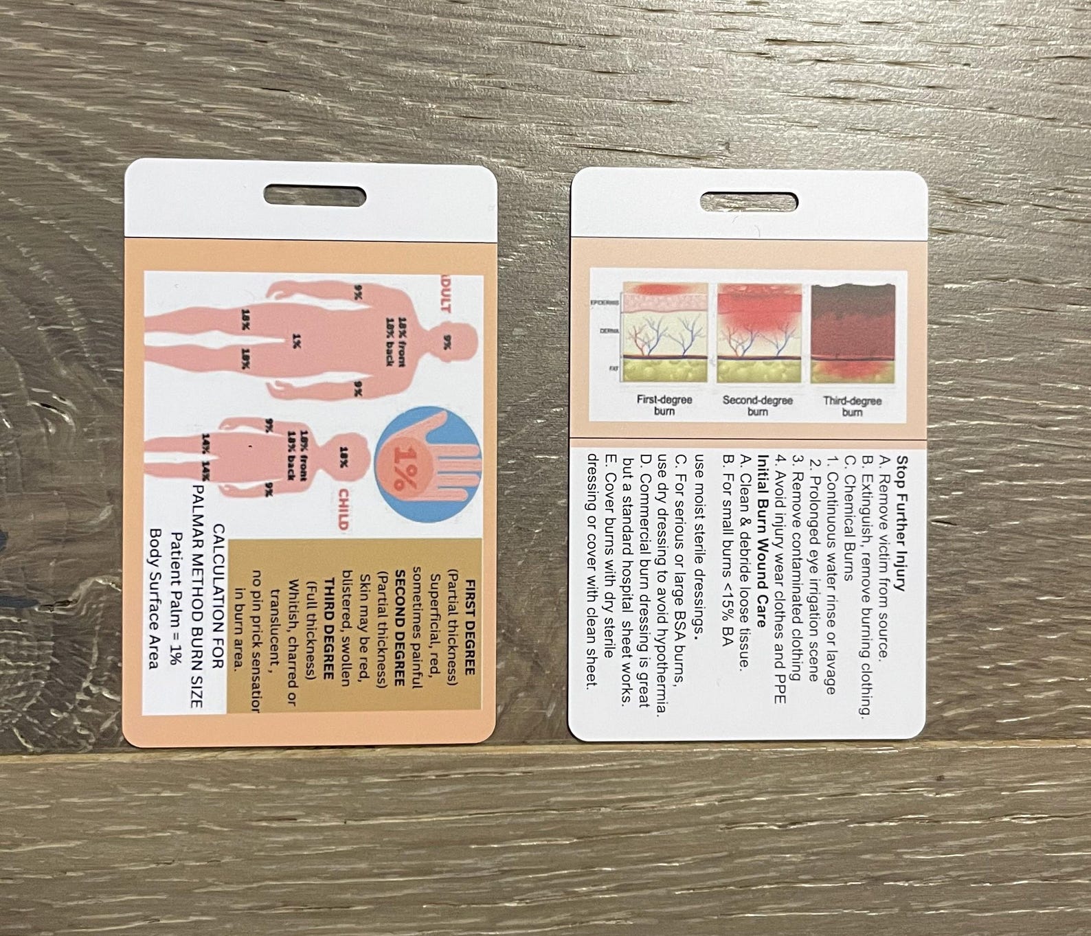 Wound Care Badge Cards: Pressure Injury, Burn & Ostomy Nursing - Etsy