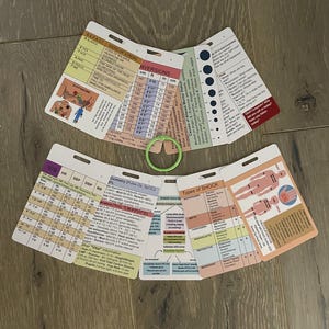 May include: A collection of medical reference cards with detailed charts and diagrams. The cards are white with various colors and text, including "BEFAST SIGN OF STROKE" and "Types of SHOCK." A green rubber band is also present.