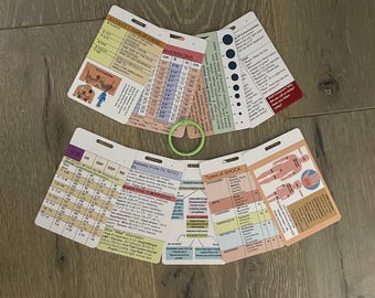 EMT Reference Badge Card Set: EMS, Paramedic, First Responder Cheat Sheet