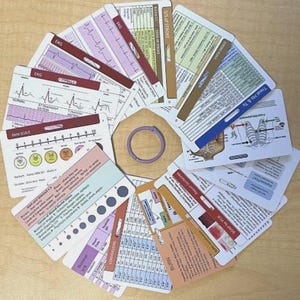 May include: A set of medical reference cards arranged in a circular fan pattern, held together by a purple plastic ring. The cards feature various clinical charts, EKG rhythm strips, pain scales, and anatomical diagrams with text in English.