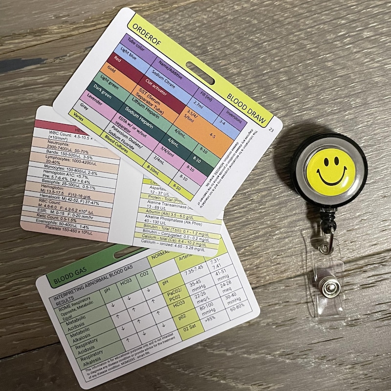 Order of Draw Badge Card - Etsy