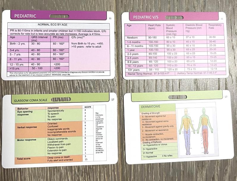 thumbnail image 2 of Emergency Response Protocols Paramedic Badge Card Set - 15 Reference Cards For EMT/EMS With SOAP, EKG, ACLS, BLS EMT Pocket Reference Badge Cards SOAP ACLS EKG Guide 2 of 12