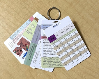 Medical Reference Badge Cards for CNA, PCT, MA - 5 Card Set