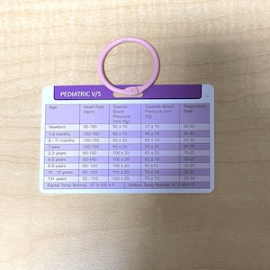Pediatric Vital Signs Badge Card, Nurse Reference Tool