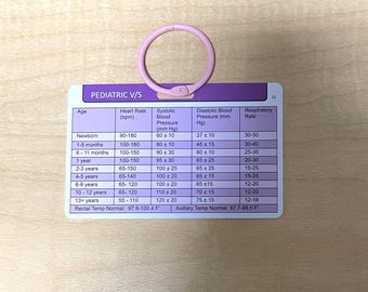 Pediatric Vital Signs Badge Card, Nurse Reference Tool
