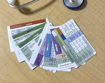 Respiratory Therapist RT Badge Card Set: ABG, Vent Care, Lung Assessment
