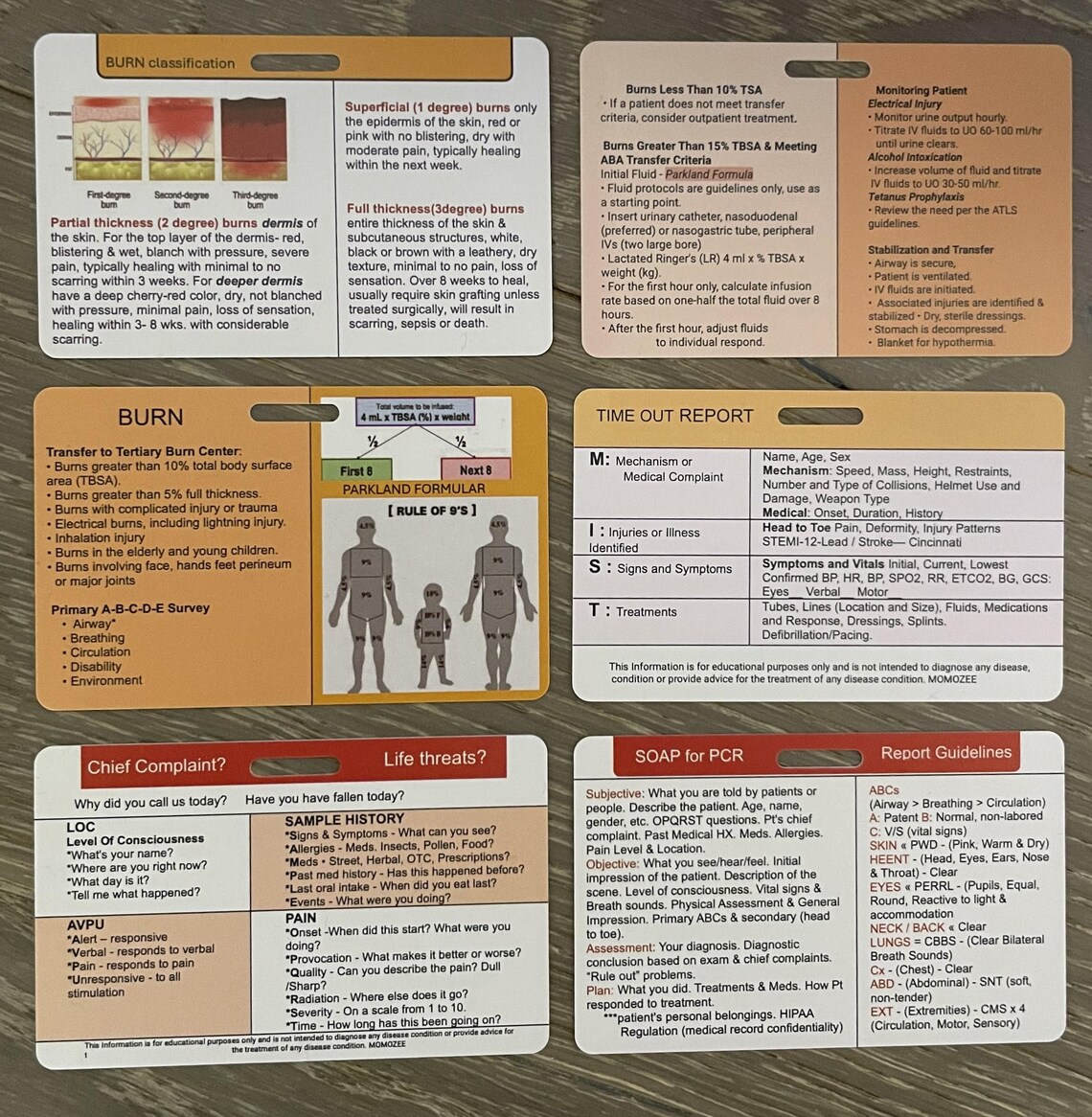 Paramedic Medical Reference Badge Card Set: EMT, EMS Cheat Sheet ...