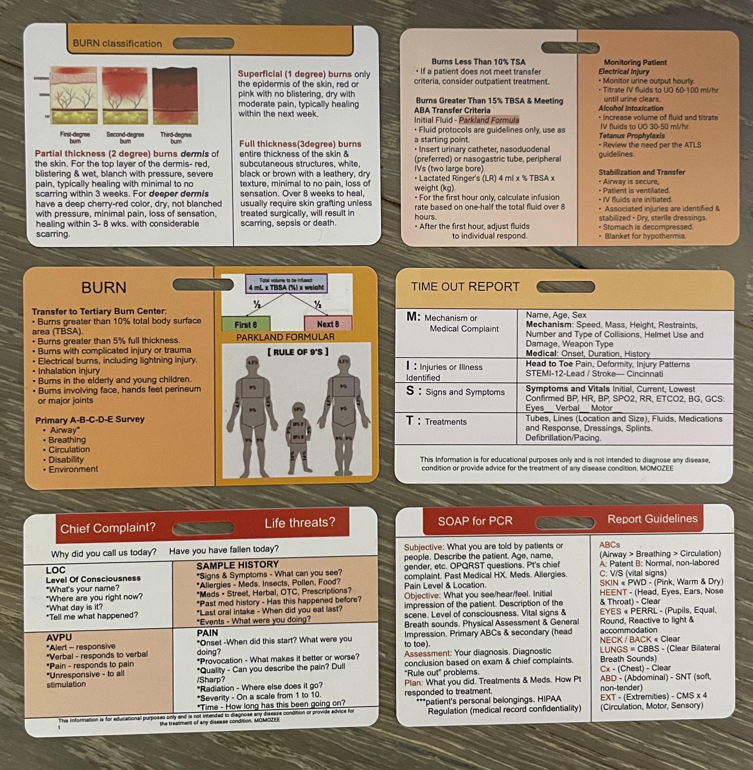 Paramedic Medical Reference Badge Card Set: EMT, EMS Cheat Sheet ...
