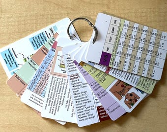 EMT Reference Badge Card Set: First Responder Cheat Sheet