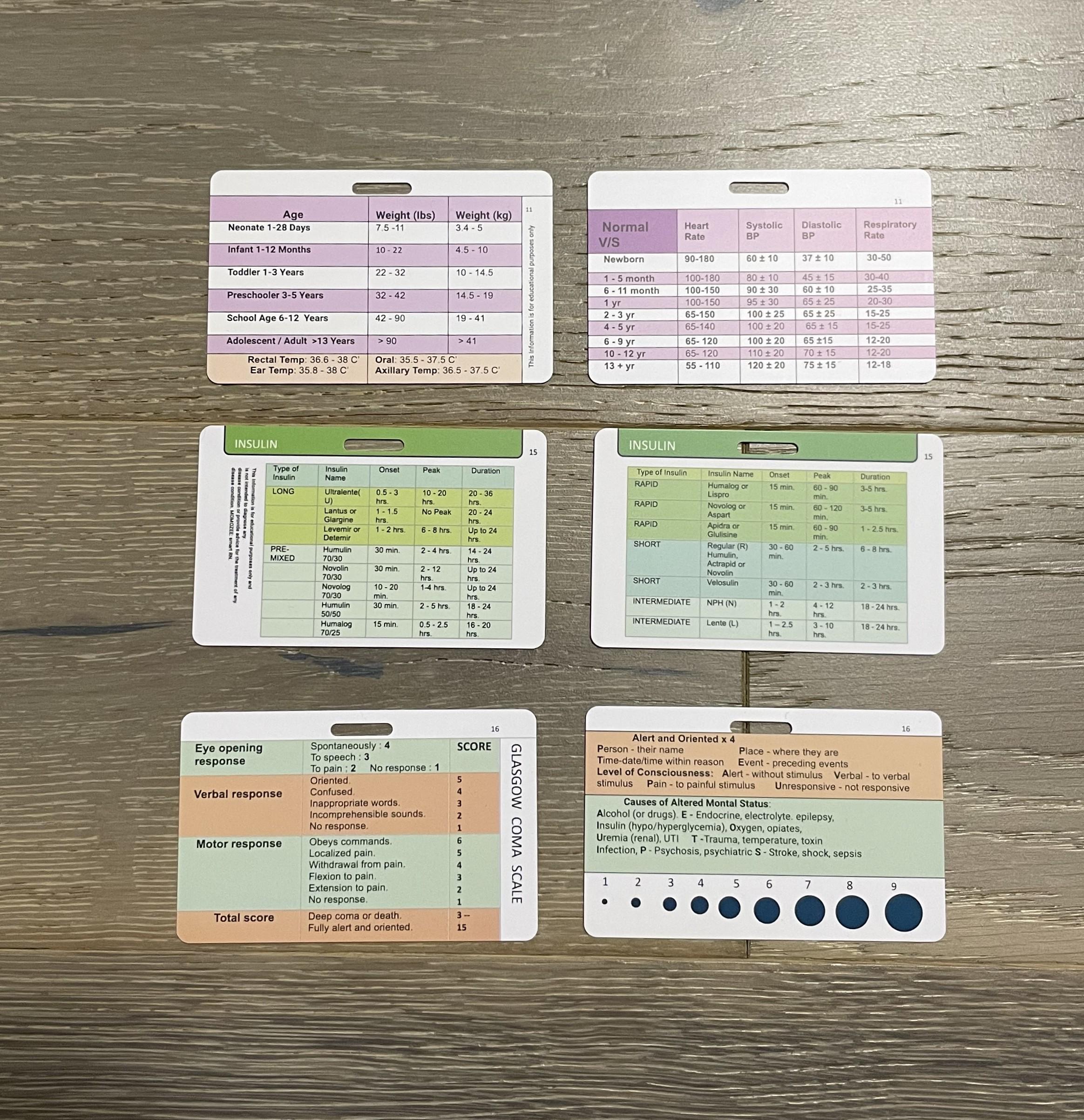 Paramedic Medical Reference Badge Card Set: EMT, EMS Cheat Sheet ...
