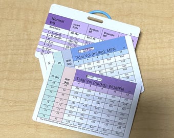 Tidal Volume Badge Reference Card: Respiratory Therapist Pocket Guide