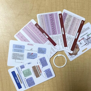 May include: A set of white medical reference cards featuring EKG rhythm strips, cardiac arrest algorithms, and 3-lead EKG placement diagrams. The cards have maroon and blue headers, include text instructions for adult BLS, and are held together by a white plastic ring.