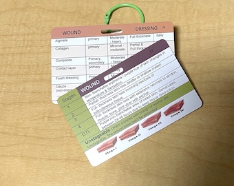 Wound Care Badge Cards: Pressure Injury, Burn & Ostomy Nursing