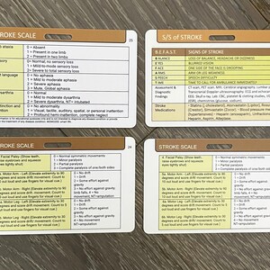 Paramedic Medical Reference Badge Card Set: EMT, EMS Cheat Sheet ...
