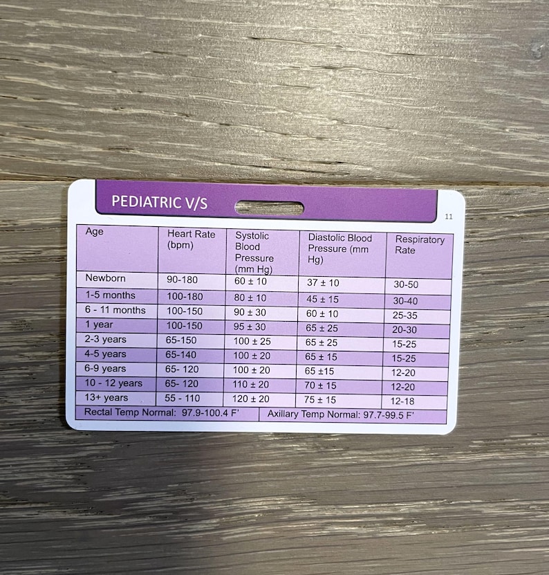 Pediatric Vital Signs Badge Card, Nurse Reference Tool - Etsy