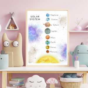 Solar System Poster, Fill in the Blank, Eduational Poster, Educational Prints, Homeschool Wall Art, Classroom Wall Art, DIGITAL DOWNLOAD