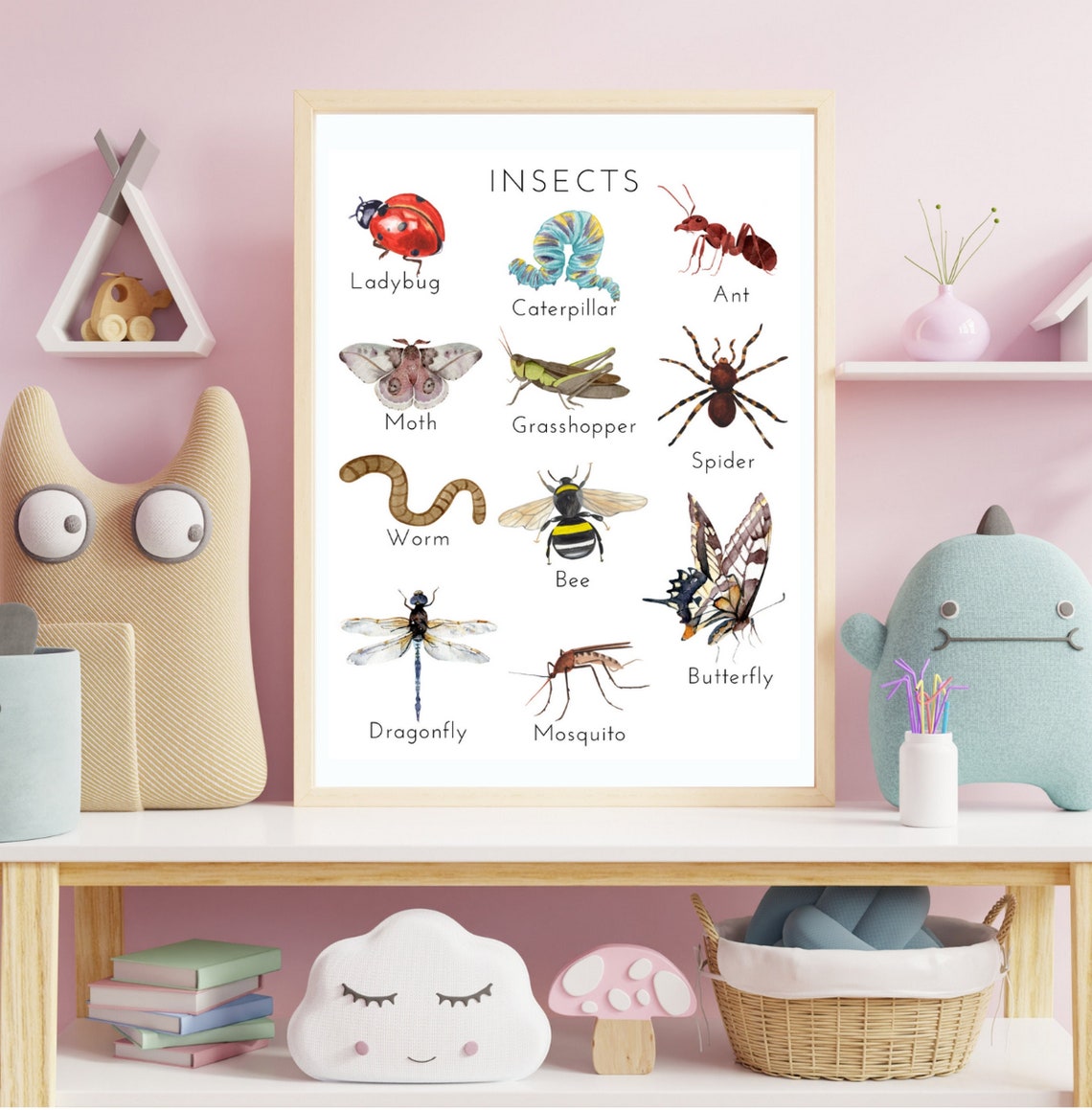 Insect Poster, Educational Poster, Montessori Poster, Homeschool ...