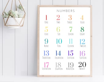 Transportation Poster Educational Wall Art Montessori Wall - Etsy