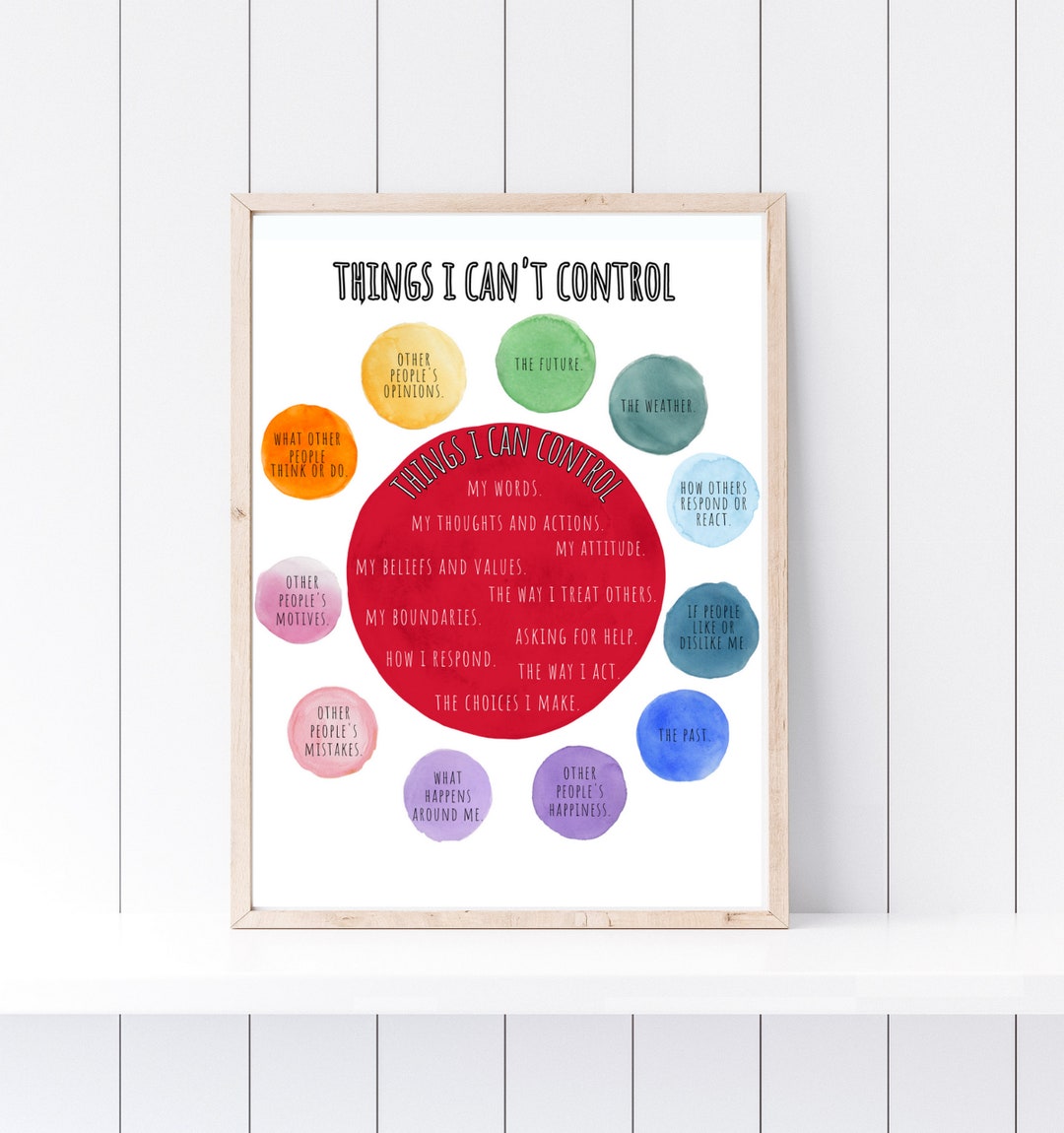 Control Rework Poster Control Poster, Control Print, Therapist Wall Art, Psychologist Wall ...