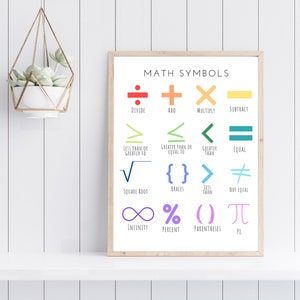 Math Symbols Print, Fill in the Blank, Educational Prints, Montessori Prints, Homeschool Wall Art, DIGITAL DOWNLOAD