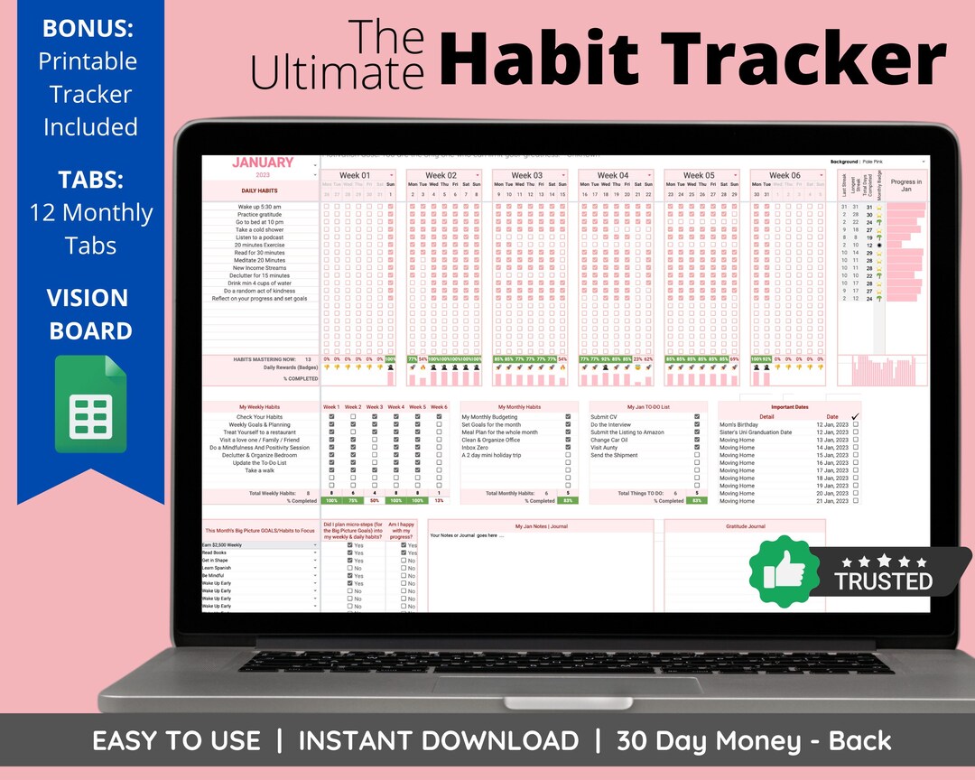 Habit Tracker Spreadsheet Template for Google Sheets, Habit Tracker ...