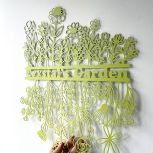 Customized Garden Sign,Flower Sign,Garden Wall Art,Personalized Garden decor,Garden Gate Sign,Grandma&#39;s Garden Gift,Outdoor Decor