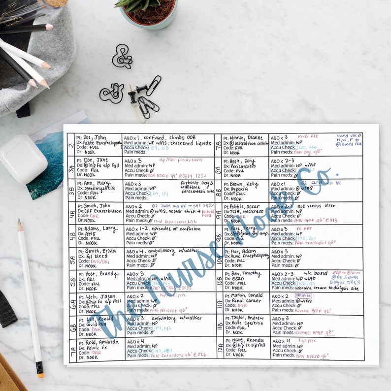 May include: A white sheet of paper with a grid of blue and pink boxes. Each box contains text describing a patient's condition, including their name, diagnosis, and medical information. The text is handwritten in blue and pink ink.