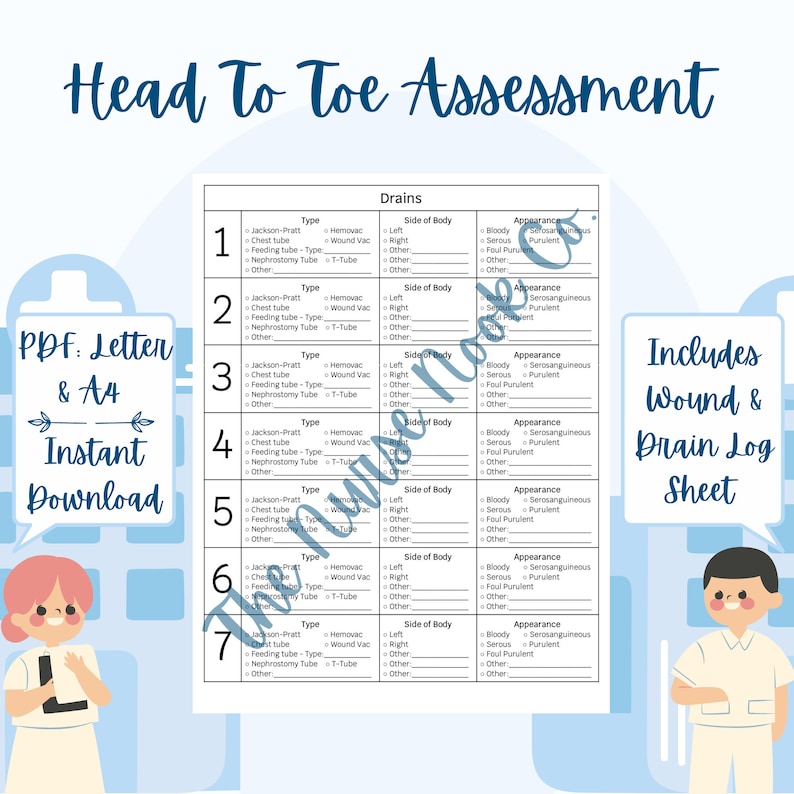 Head to Toe Assessment Nursing Template Patient Assessment Sheet Nurse