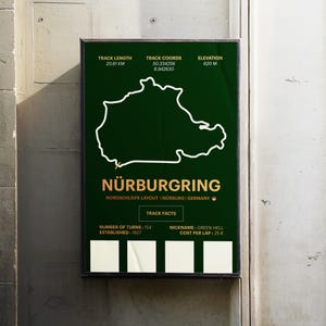 Nurburgring Track Poster- Formula 1 Poster- Formula 1 Print- F1 Track Print- F1 Racing Gift- F1 Gift- F1 Circuit- Track Art