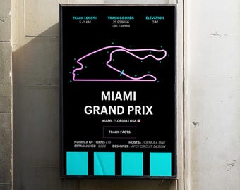 Miami Grand Prix Track Poster – Formula 1 Racing Art